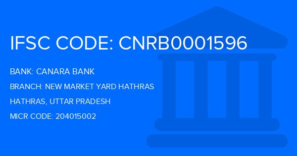 Canara Bank New Market Yard Hathras Branch IFSC Code
