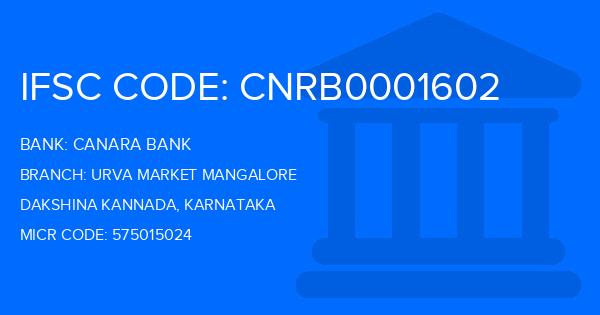 Canara Bank Urva Market Mangalore Branch IFSC Code