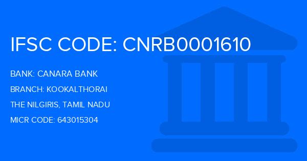 Canara Bank Kookalthorai Branch IFSC Code