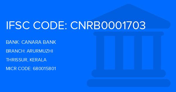 Canara Bank Arurmuzhi Branch IFSC Code