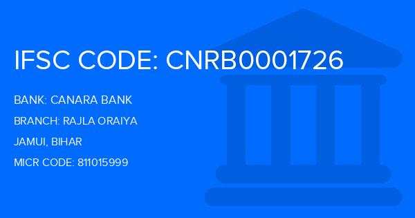 Canara Bank Rajla Oraiya Branch IFSC Code