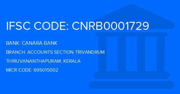 Canara Bank Accounts Section Trivandrum Branch IFSC Code