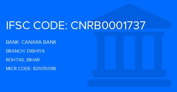 Canara Bank Dibhiya Branch IFSC Code