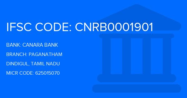 Canara Bank Paganatham Branch IFSC Code