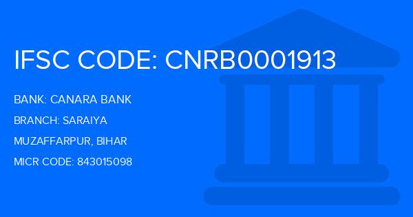 Canara Bank Saraiya Branch IFSC Code