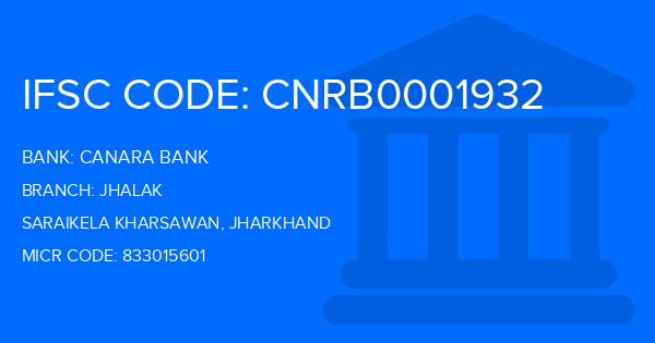Canara Bank Jhalak Branch IFSC Code