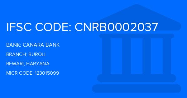 Canara Bank Buroli Branch IFSC Code