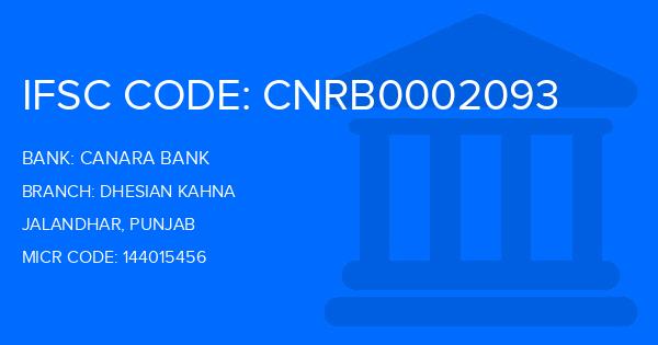 Canara Bank Dhesian Kahna Branch IFSC Code