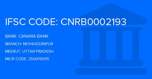 Canara Bank Mohiuddinpur Branch IFSC Code