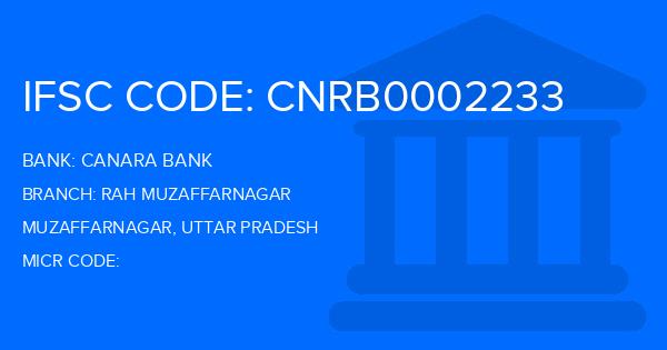 Canara Bank Rah Muzaffarnagar Branch IFSC Code
