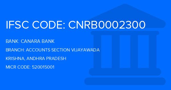Canara Bank Accounts Section Vijayawada Branch IFSC Code