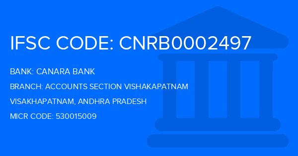 Canara Bank Accounts Section Vishakapatnam Branch IFSC Code