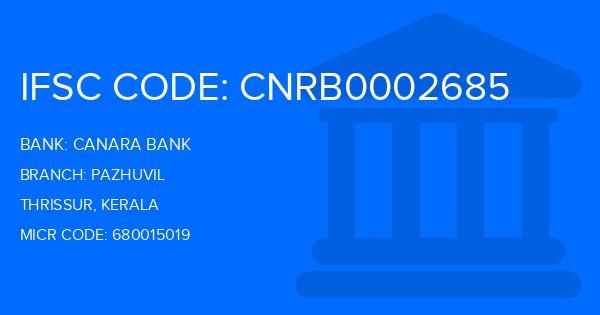 Canara Bank Pazhuvil Branch IFSC Code