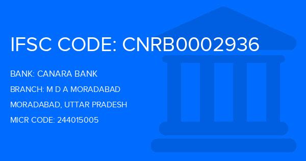 Canara Bank M D A Moradabad Branch IFSC Code