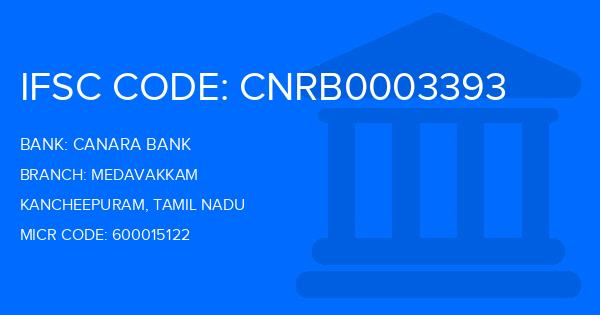 Canara Bank Medavakkam Branch IFSC Code