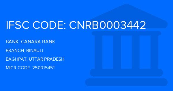 Canara Bank Binauli Branch IFSC Code