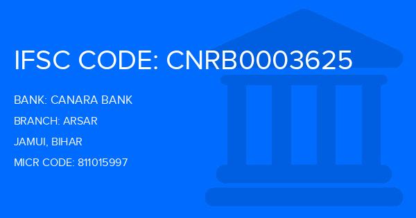 Canara Bank Arsar Branch IFSC Code