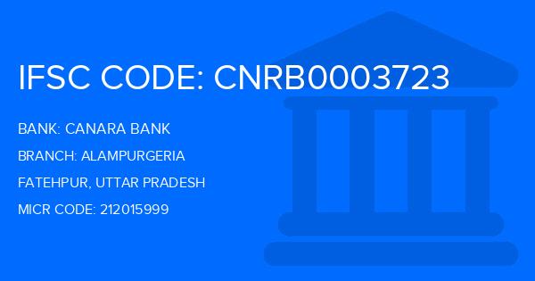 Canara Bank Alampurgeria Branch IFSC Code