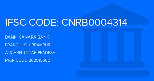 Canara Bank Khurrampur Branch IFSC Code