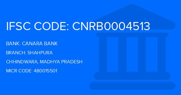 Canara Bank Shahpura Branch IFSC Code