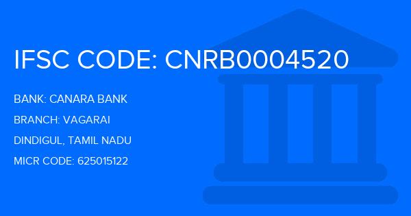 Canara Bank Vagarai Branch IFSC Code