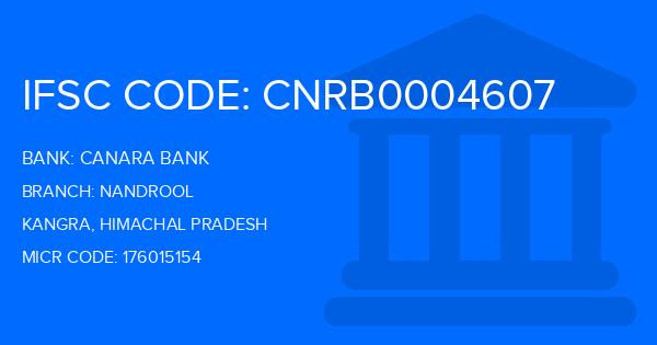 Canara Bank Nandrool Branch IFSC Code
