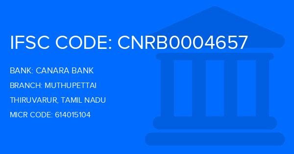 Canara Bank Muthupettai Branch IFSC Code