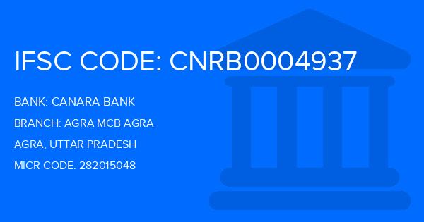 Canara Bank Agra Mcb Agra Branch IFSC Code