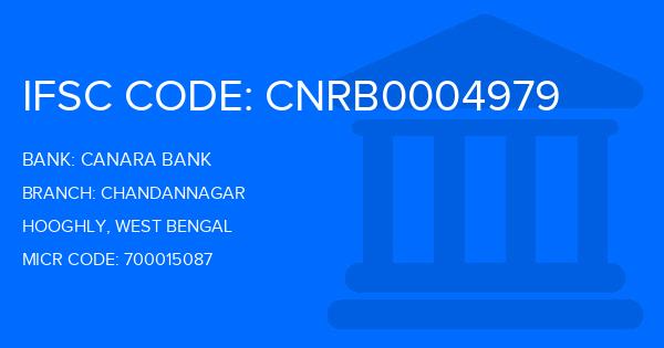Canara Bank Chandannagar Branch IFSC Code