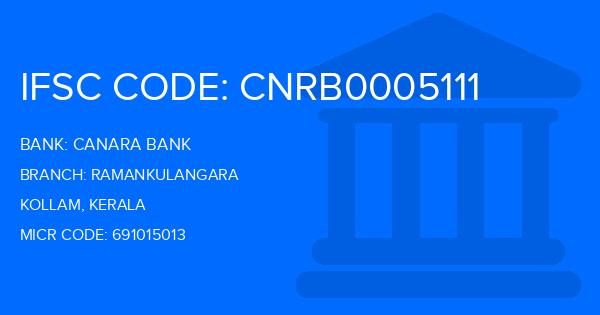 Canara Bank Ramankulangara Branch IFSC Code