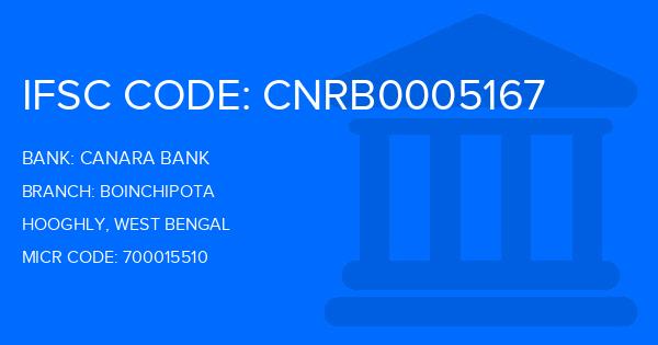 Canara Bank Boinchipota Branch IFSC Code