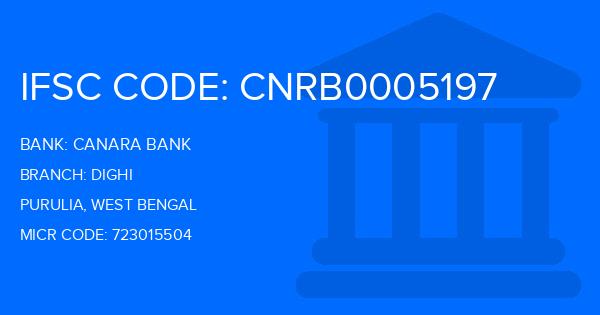 Canara Bank Dighi Branch IFSC Code