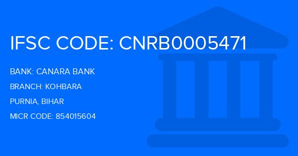 Canara Bank Kohbara Branch IFSC Code