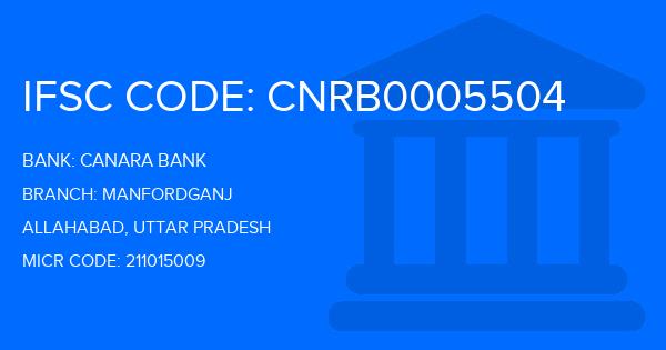 Canara Bank Manfordganj Branch IFSC Code