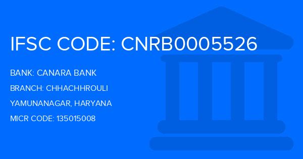 Canara Bank Chhachhrouli Branch IFSC Code