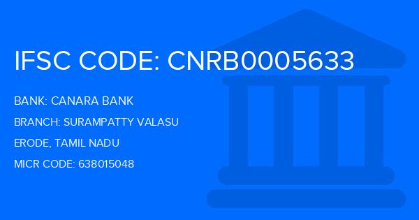 Canara Bank Surampatty Valasu Branch IFSC Code