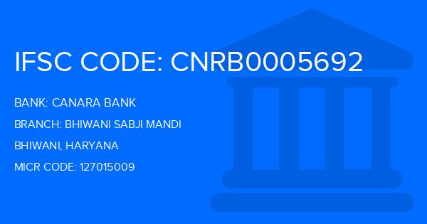 Canara Bank Bhiwani Sabji Mandi Branch IFSC Code