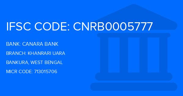 Canara Bank Khanrari Uara Branch IFSC Code