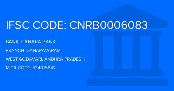 Canara Bank Ganapavaram Branch IFSC Code