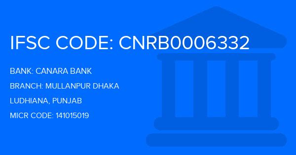 Canara Bank Mullanpur Dhaka Branch IFSC Code