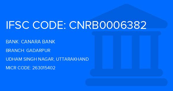 Canara Bank Gadarpur Branch IFSC Code