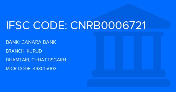 Canara Bank Kurud Branch IFSC Code