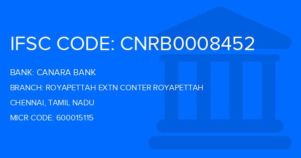 Canara Bank Royapettah Extn Conter Royapettah Branch IFSC Code