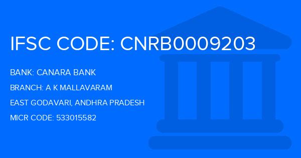 Canara Bank A K Mallavaram Branch IFSC Code