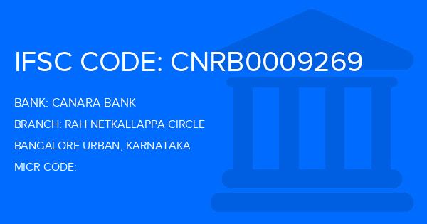 Canara Bank Rah Netkallappa Circle Branch IFSC Code