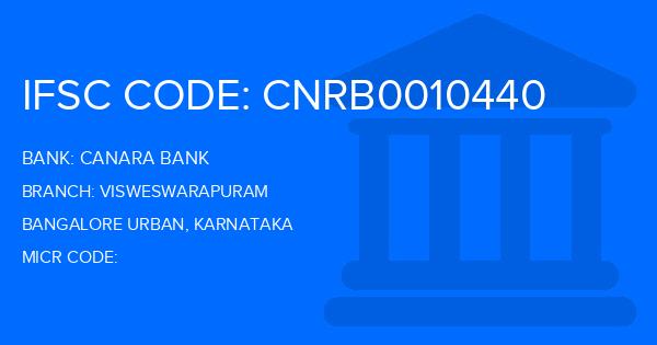 Canara Bank Visweswarapuram Branch IFSC Code