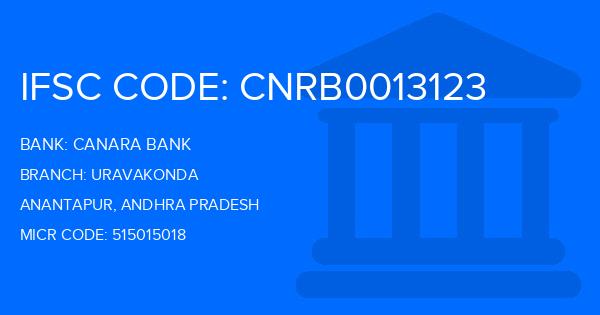 Canara Bank Uravakonda Branch IFSC Code