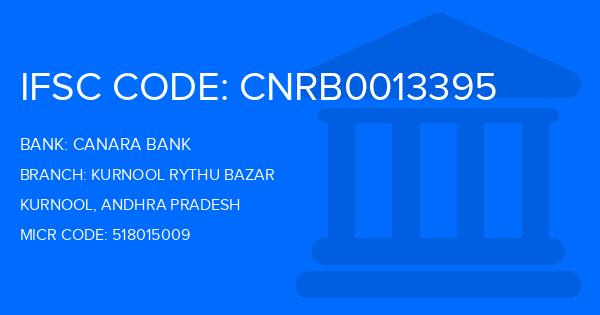 Canara Bank Kurnool Rythu Bazar Branch IFSC Code
