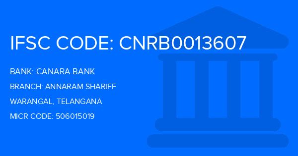 Canara Bank Annaram Shariff Branch IFSC Code
