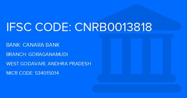 Canara Bank Goraganamudi Branch IFSC Code